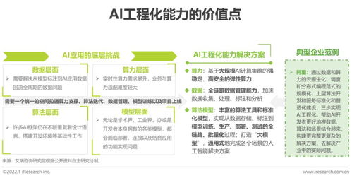 2021年中國人工智能產(chǎn)業(yè)研究報告 技術咨詢篇